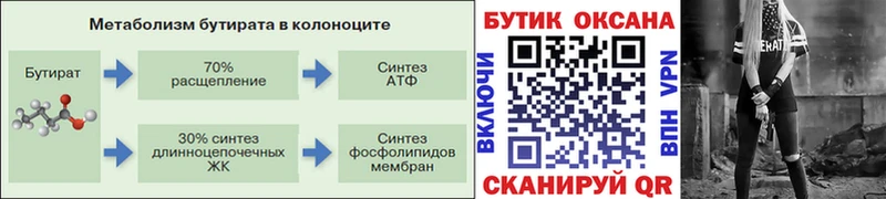 Бутират буратино  Няндома 